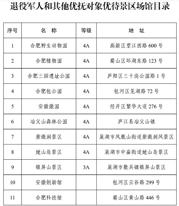 合肥5月22日起實施：退役軍人乘坐公交、地鐵和遊覽景區免費_fororder_db98e84fa038b708a444ffd805c5c926