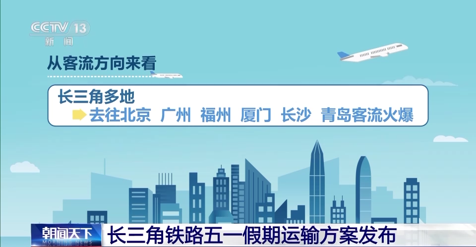 长三角铁路五一假期预计发送旅客2600万人次 计划增开168对旅客列车