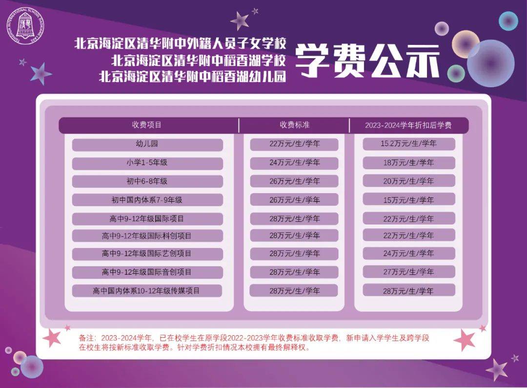 2023-2024学年清华附中外籍人员子女学校入学申请正式开放