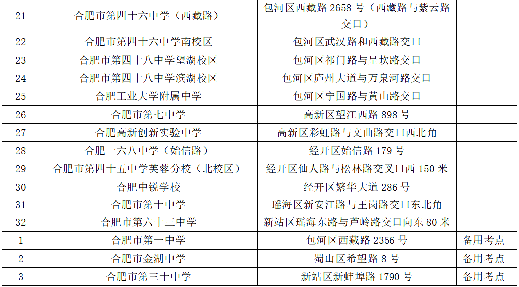 圖片默認標題_fororder_微信圖片_20230523130406