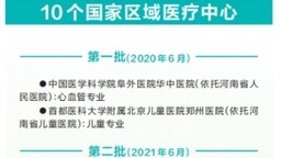 河南省全力推进国家区域医疗中心建设
