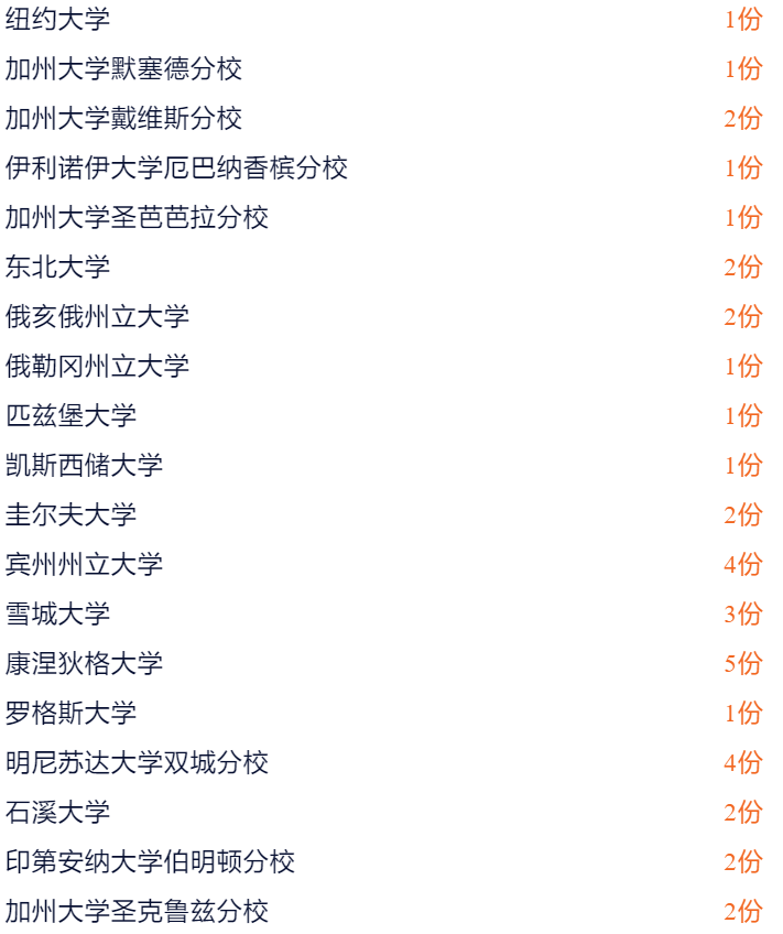 一手资料：新英才2023届学生升学数据