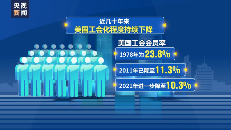 美国芝加哥工会举行劳动节示威集会 呼吁停止漠视和侵犯工人权益