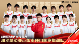 杭州亞運會電子競技部分項目國家集訓隊名單公佈