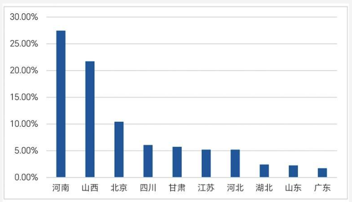 今年“五一” 西安文旅数据再创新高_fororder_微信图片_20230506091433
