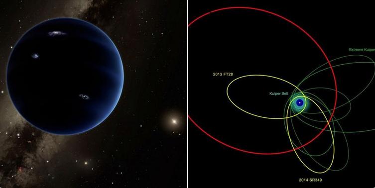 太阳系边发现“极端物体”  或第九大行星