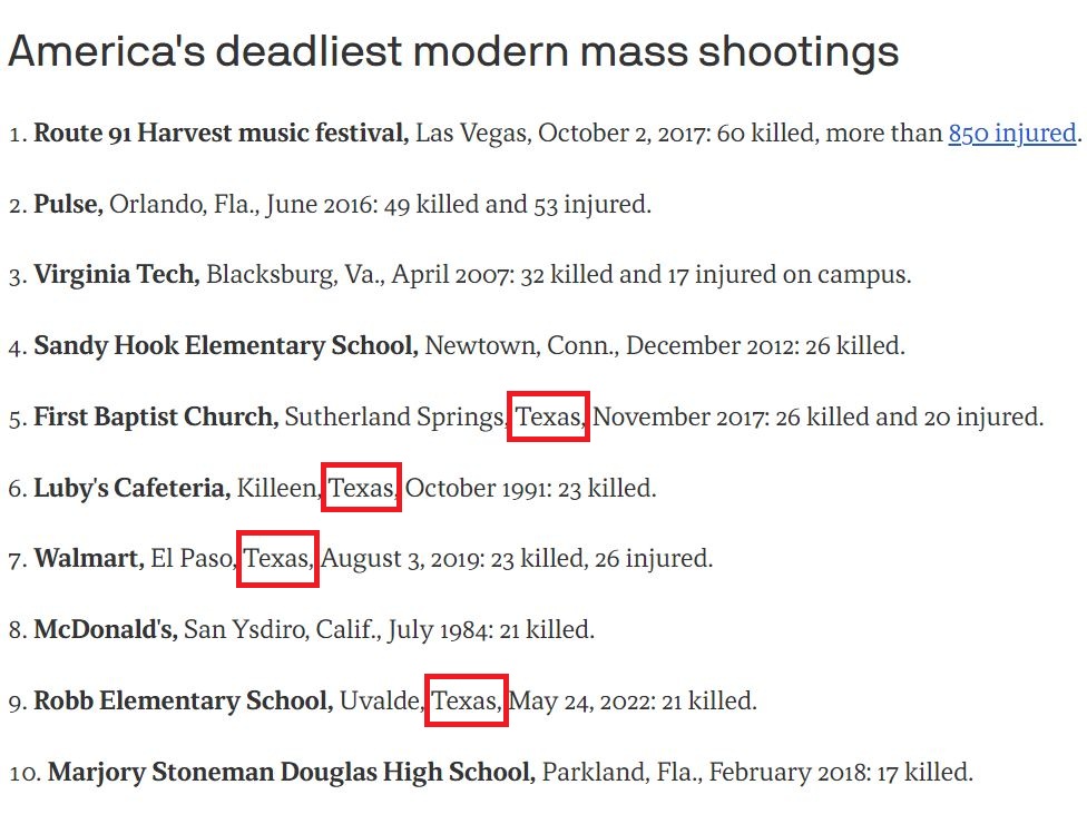 致命的美式党争：枪支暴力的“得州样本”