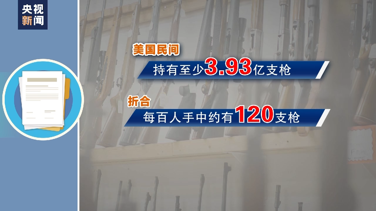 美国再度上演“血腥周末” 美民众已对枪击案件频发感到麻木