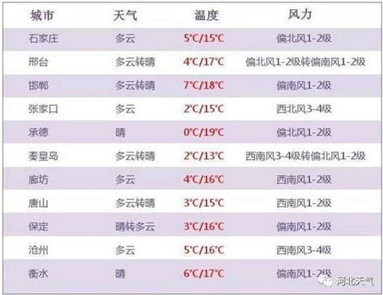 圖片默認標題_fororder_2