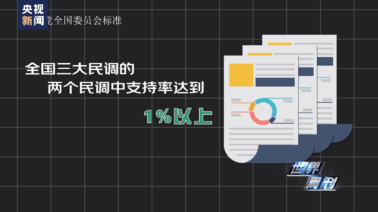 世界周刊丨美共和党人总统竞选赛道“挤，挤，挤”！