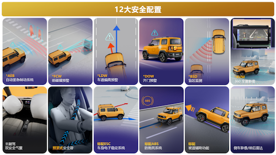 寶駿悅也安全及電池性能首次曝光 新車將於5月25日正式上市_fororder_image005