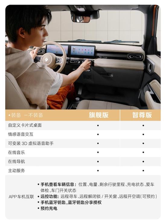 實車全國到店 寶駿悅也新車配置曝光_fororder_image007