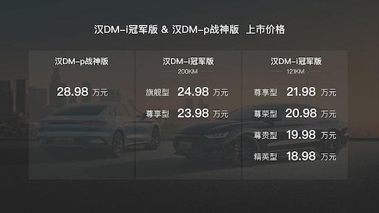 多款车型、不同使命 全新比亚迪汉DM系列意欲颠覆主流B轿市场_fororder_image007