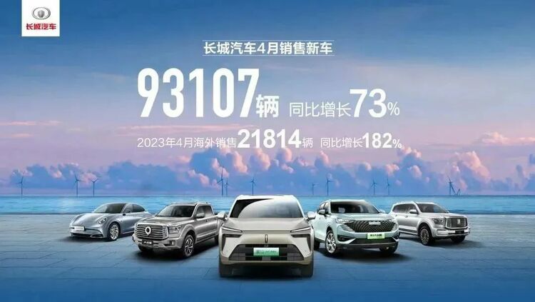 中国汽车工业史上的跑者——长城汽车是如何穿越周期跑到今天的？_fororder_image010