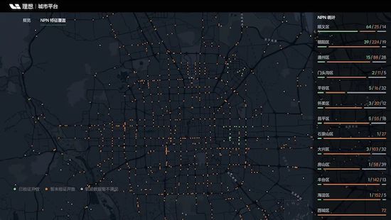 一篇文章看懂理想汽车智能驾驶最新进展_fororder_image011