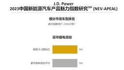 图片默认标题
