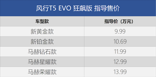 東風風行T5 EVO狂飚版正式上市_fororder_image001