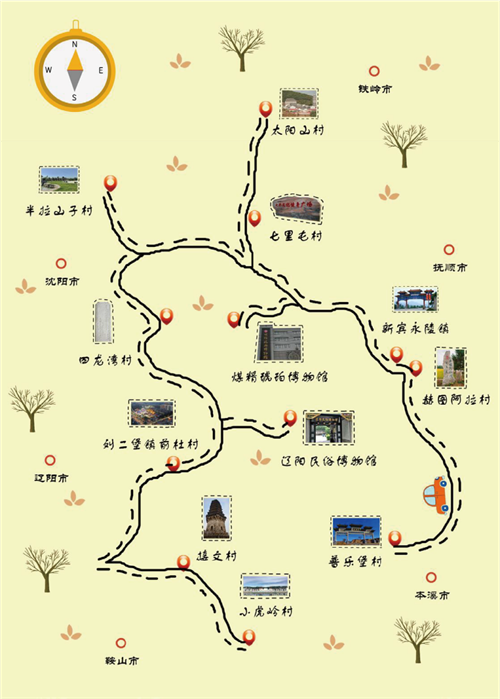 （文旅专题）辽宁乡村游线路⑦：乡间紫气 非遗传家_fororder_乡村游7-3