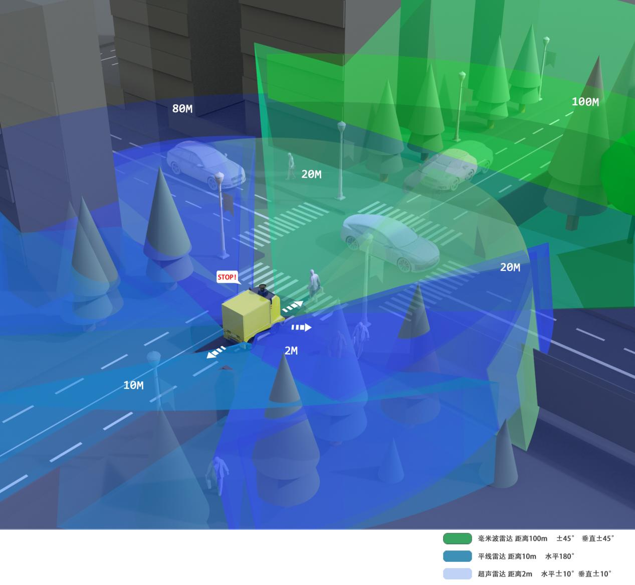 最新L4级“室内外配送无人车”在湖南长沙下线_fororder_图片1