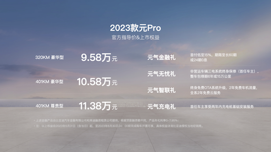 2023款元Pro上市9.58万元起 比预售低4000-6000元_fororder_image002