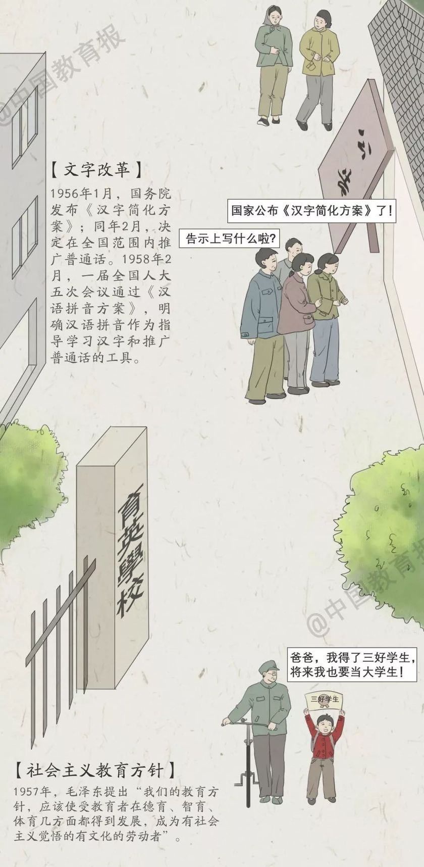超感动！一图看懂中国教育70年……