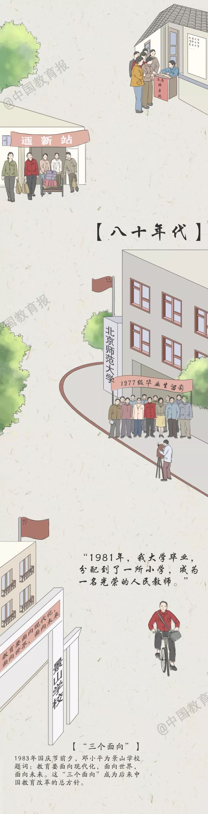 超感动！一图看懂中国教育70年……