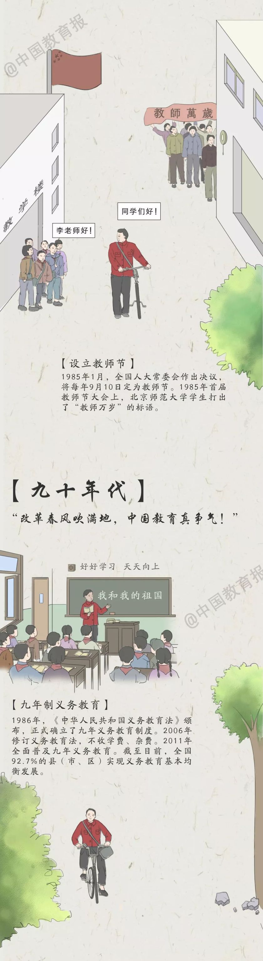 超感动！一图看懂中国教育70年……
