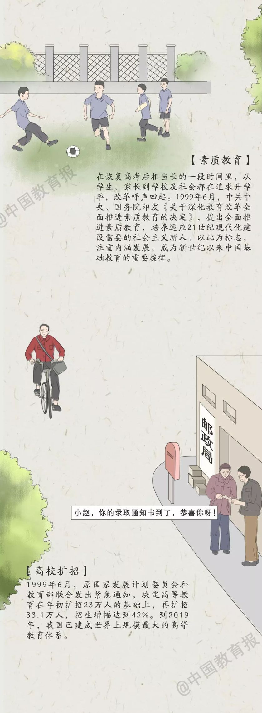 超感动！一图看懂中国教育70年……