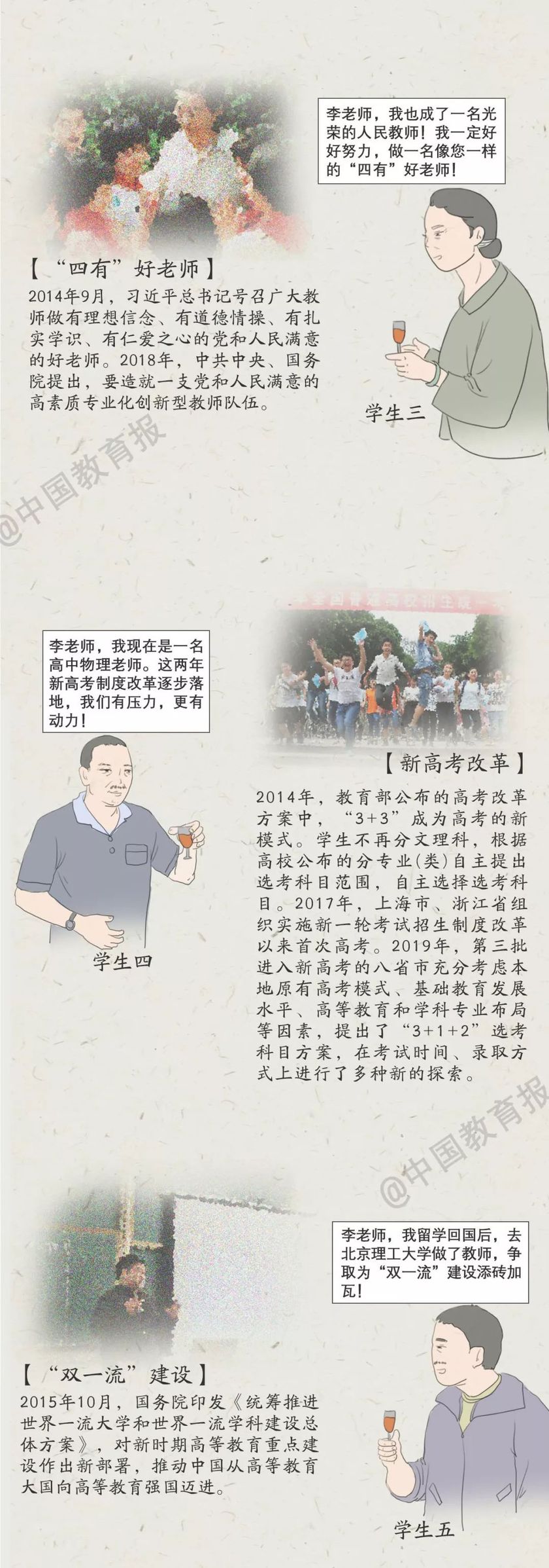 超感动！一图看懂中国教育70年……