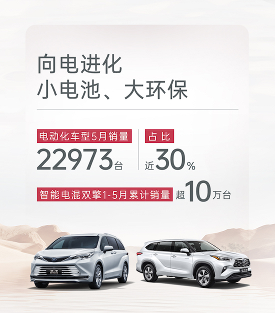 以更高標準推動高品質發展 廣汽豐田5月銷量77534台 同比增長10.7%_fororder_image001