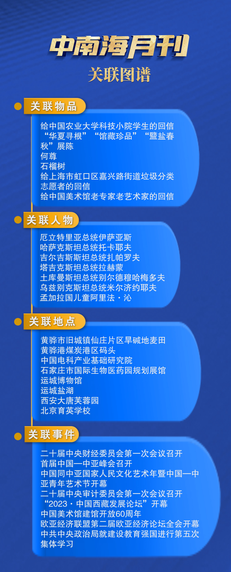 天天学习丨中南海月刊(2023.05) - 国际在线移动版