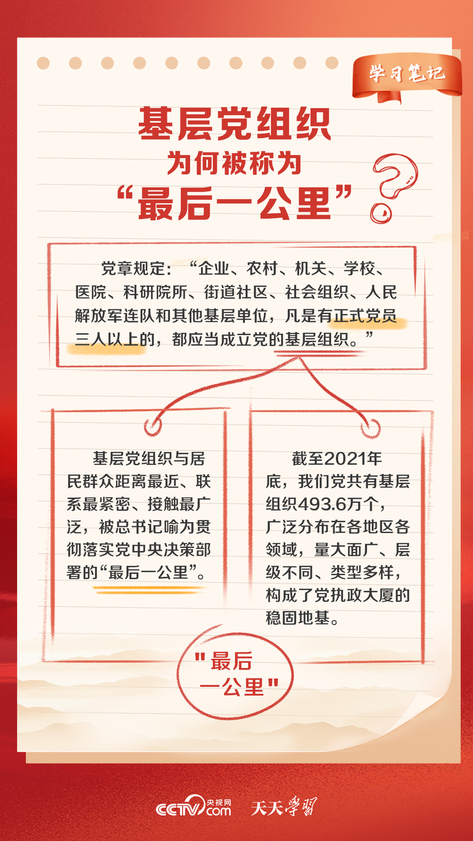 什么是党的组织工作?全国组织工作会议是个怎样的会议?央视