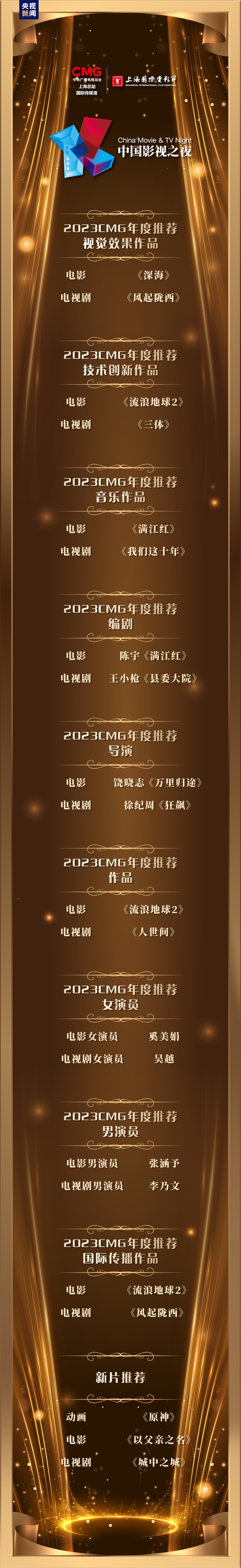 上海国际电影节“中国影视之夜”成功举办 CMG融媒影城启幕