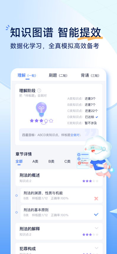 司法考试的“黄金拍档”觉晓法考APP上线五周年_fororder_2-3