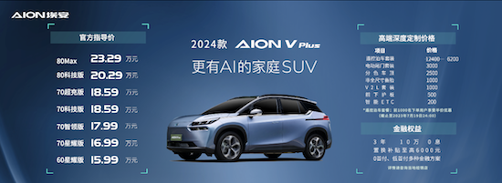 更有AI的家庭SUV 2024款AION V Plus上市_fororder_image010