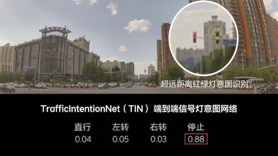 一篇文章看懂理想汽车智能驾驶最新进展_fororder_image007