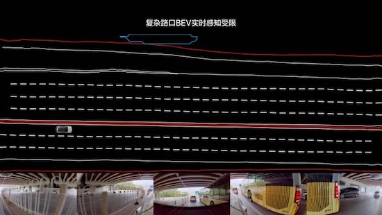 一篇文章看懂理想汽车智能驾驶最新进展_fororder_image004