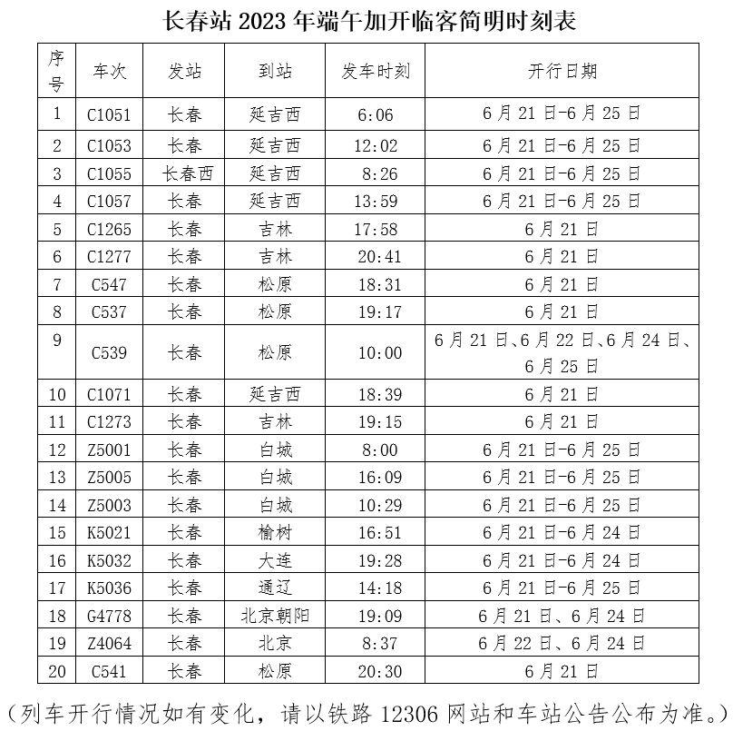 沈铁长春站2023年端午小长假预计发送旅客59万人次_fororder_微信截图_20230620140207