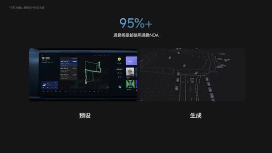 一篇文章看懂理想汽车智能驾驶最新进展_fororder_image012