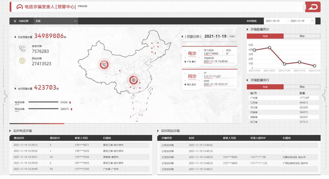 （转载）“数字素养与技能”看四川 | 网络安全大咖张瑞冬：反诈工作的重点是提升大众数字素养_fororder_fcapp_a11d5cb1-4d25-419e-8f85-dc76bfd47a6a_1689735571137