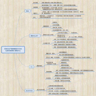 新世相探索知识付费新模式,精品课销量近十万 新世相探索知识付费新模式,精品课销量近十万