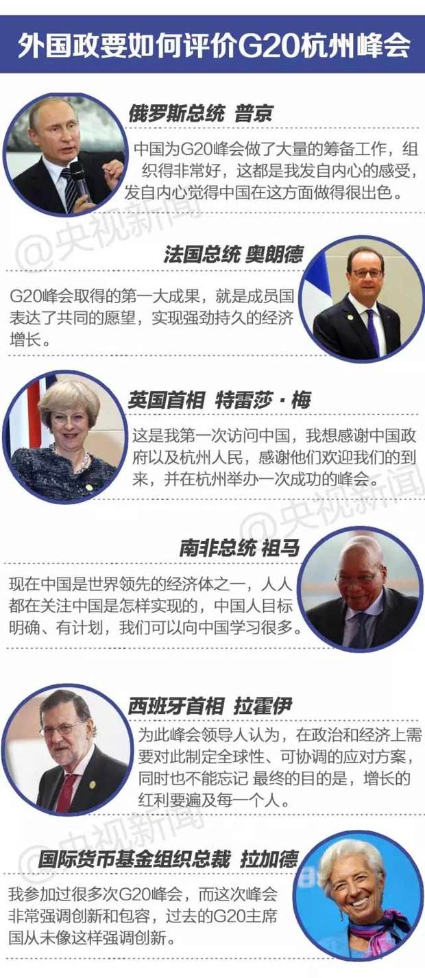 【央視評論】G20進入升級版 為何中國角色舉足輕重？