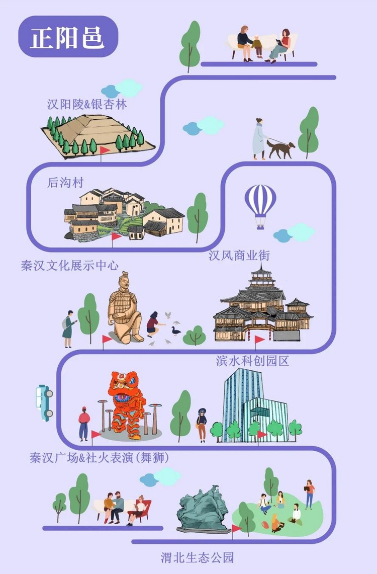 渭河科創帶丨正陽科創邑：“科創+歷史”雙線並行_fororder_圖片18