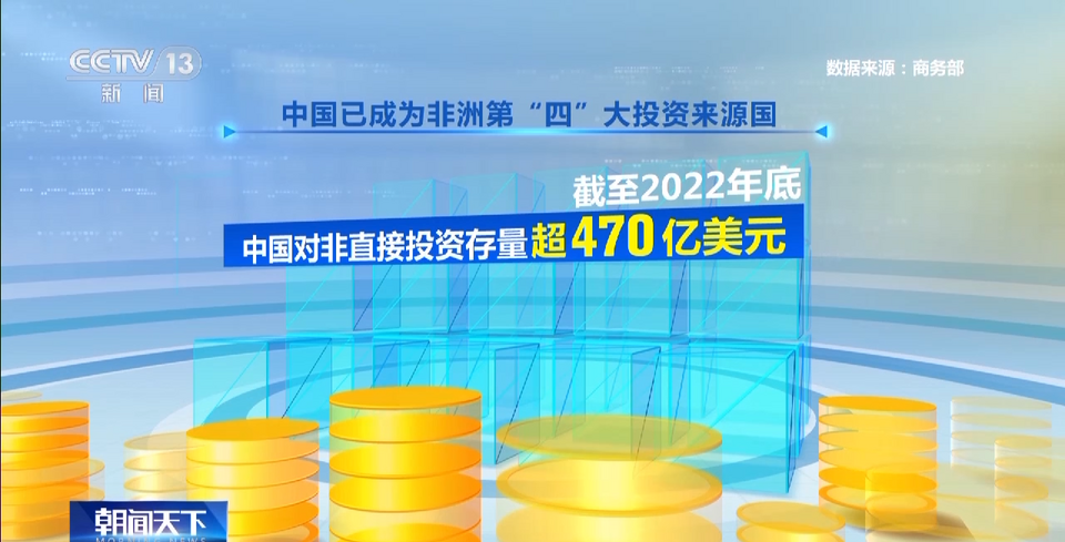 中非经贸合作进展如何？“一二三四”来勾勒→