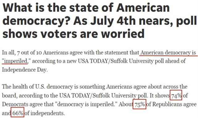 民调数据中的美国：岌岌可危