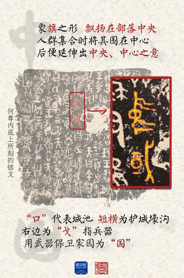 何以中国丨这里有最早的“中国”