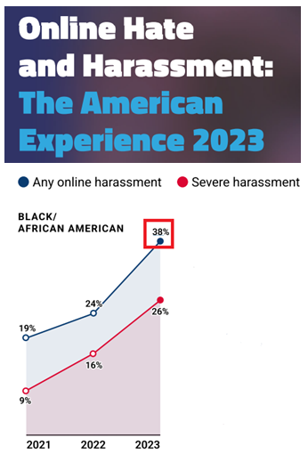 “只有美国能做到，就是一个谎言！”