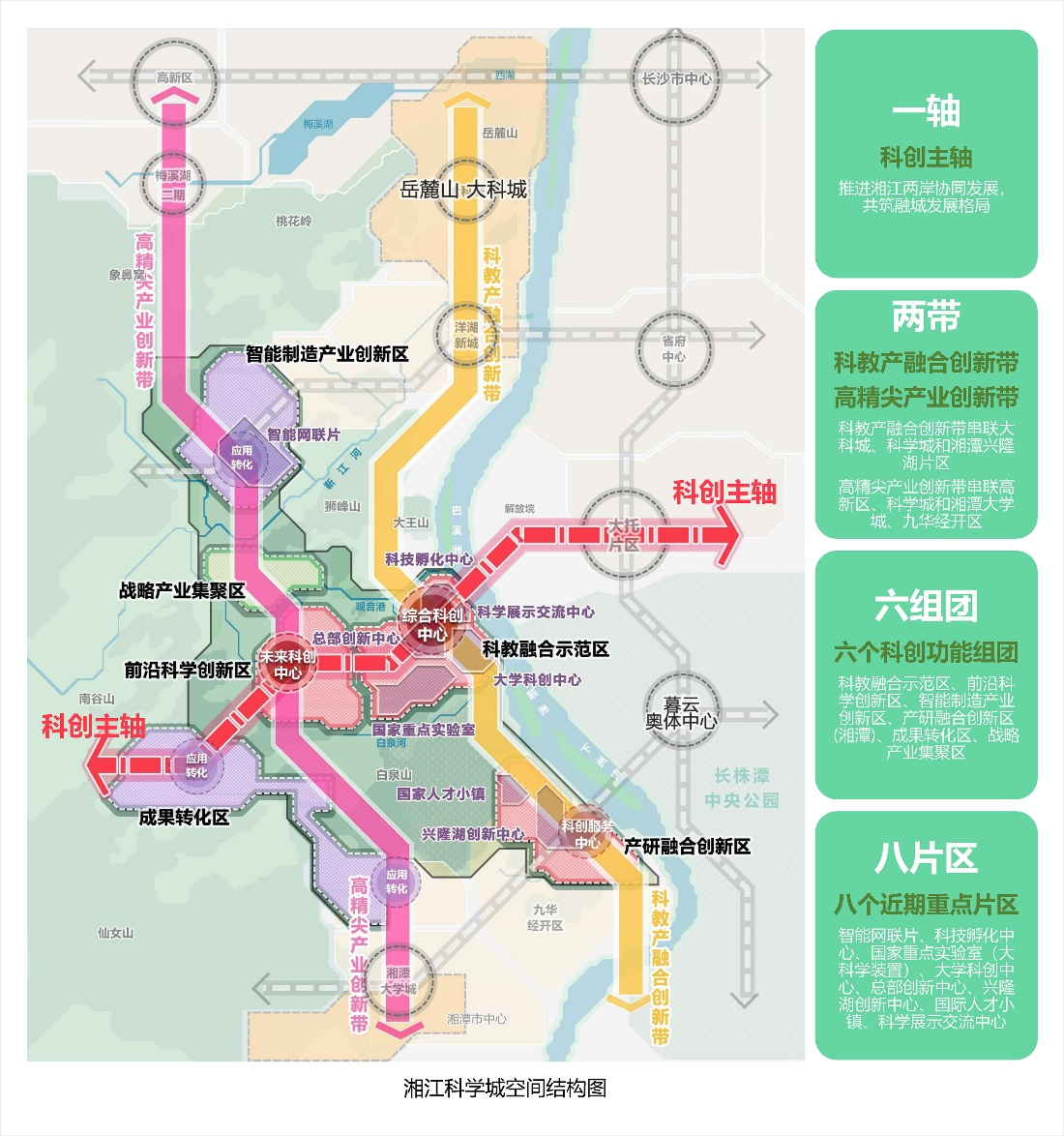 湖南湘江科学城吹响进军“全球研发中心城市”冲锋号_fororder_图片7
