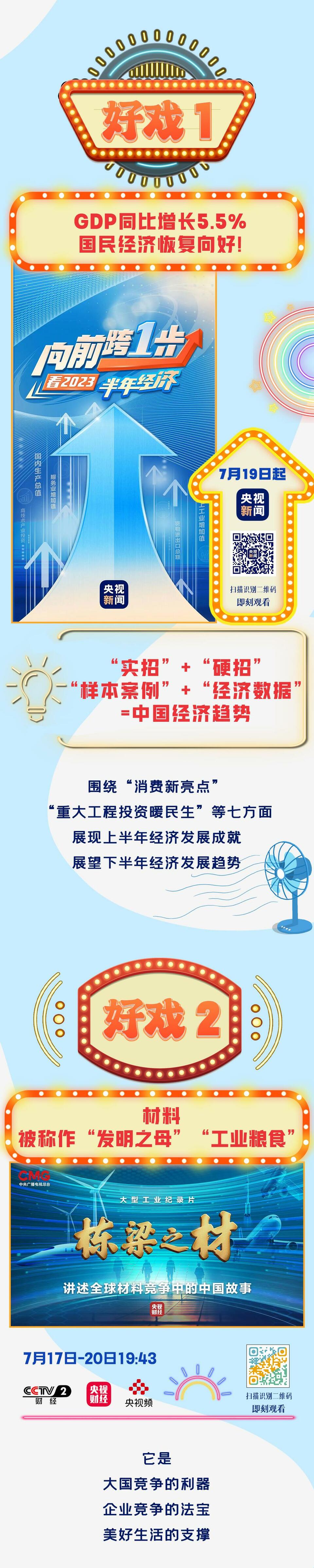 这是一条假期的“甜甜圈”，“新”有所“暑”，好戏连台！