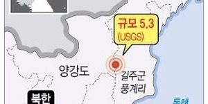 朝鲜东北部发生5.3级地震 疑进行第五次核试验